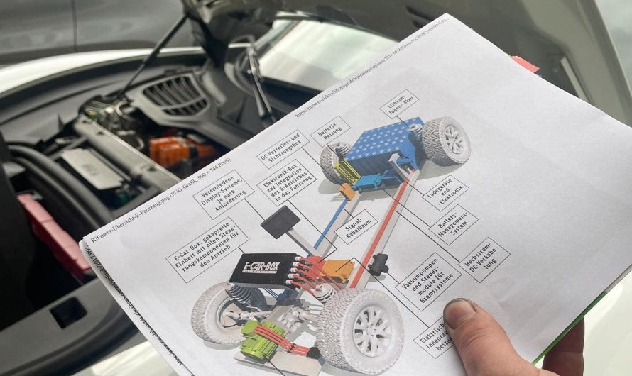 Monatsübung Juli: Thema Elektro-Fahrzeuge